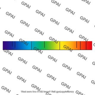 Galaxy spectrum