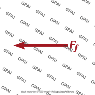 Friction force vector