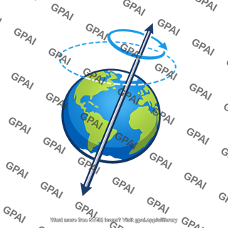 Earth rotation axis precessing