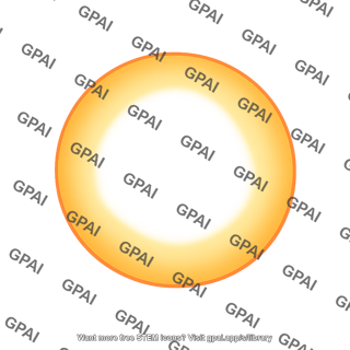 Sun present day