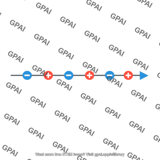Electric current diagram