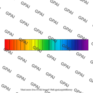 Absorption spectrum