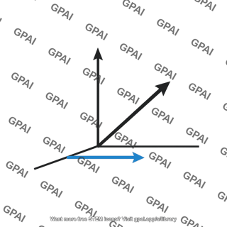 3d coordinate vectors