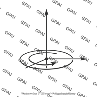 Cylindrical coordinate system