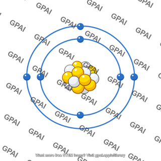 Atom shell model