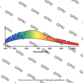 Type ii supernova spectrum