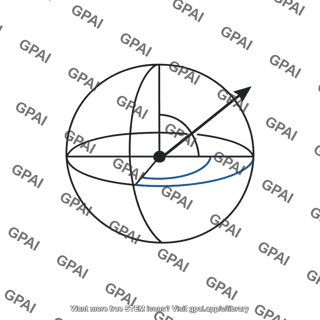 Spherical coordinate system