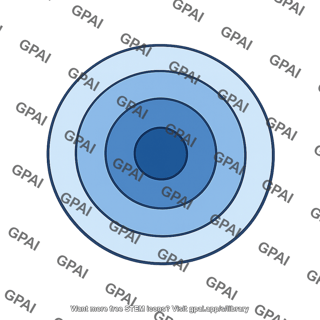 Spherical mass distribution
