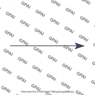 Momentum vector p