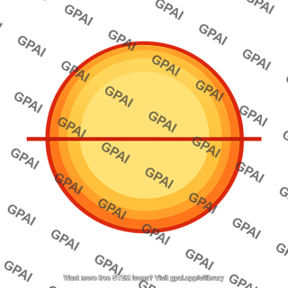 Solar equator