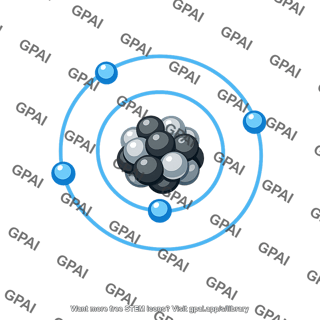 Atom model