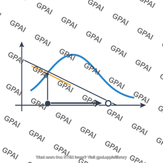 Newton raphson method