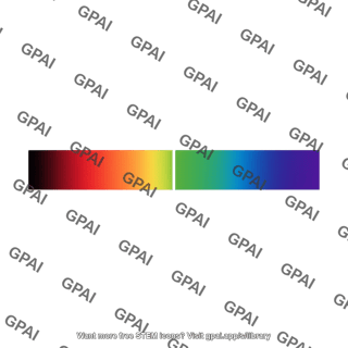 Split color gradient bar