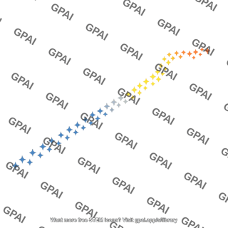 Main sequence turnoff
