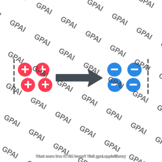 Electric potential difference
