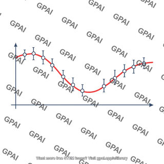 Scientific plot with error bars