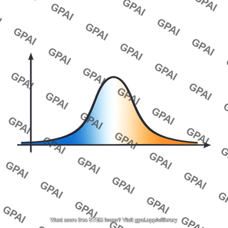Microlensing light curve
