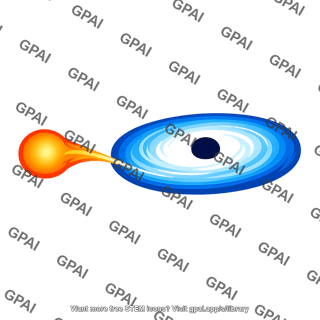 Compact accreting binary