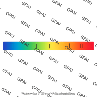 Quasar absorption spectrum