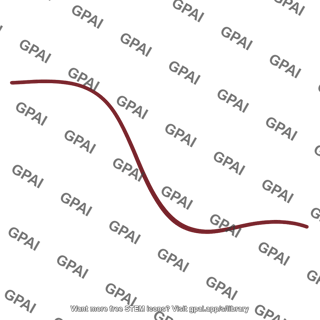 Opacity curve