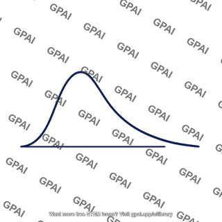Maxwell boltzmann distribution curve