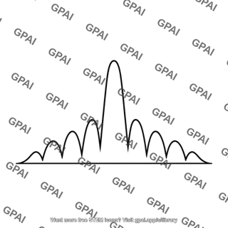 Antenna pattern