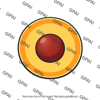 Spherical core