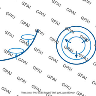 Scale factor curve or ring