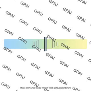 Fe i spectral line zeeman shifted