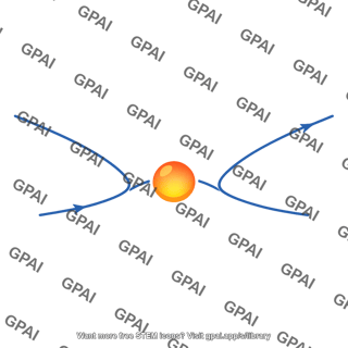 Hyperbolic orbit