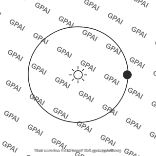Extrasolar planet orbit circular