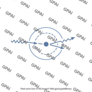 Electron scattering cross section