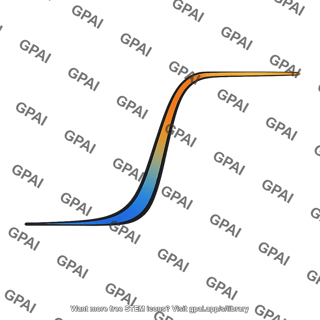 Coulomb barrier penetration curve