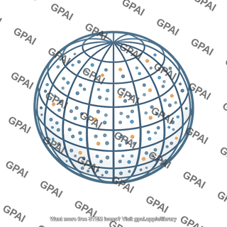 Closed matter dominated universe