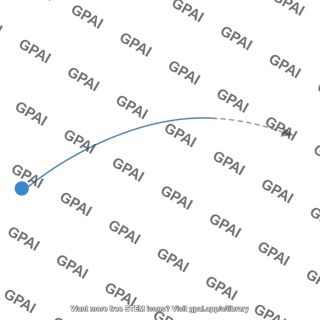 Projectile path