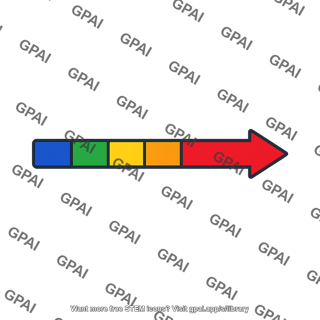 Redshift indicator