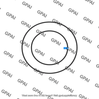 Radial thickness dr