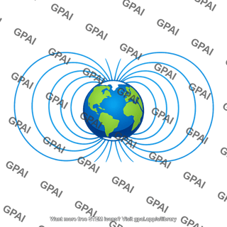 Earth magnetic field