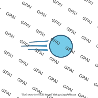 Moving particle