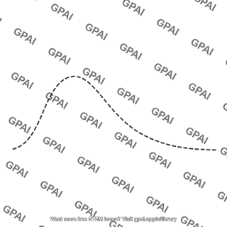 Blackbody curve dashed