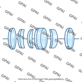Lens system