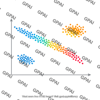 Hertzsprung russell diagram colored points