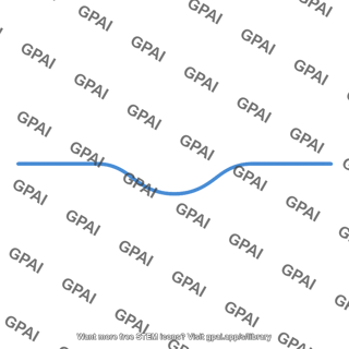 Light curve secondary eclipse