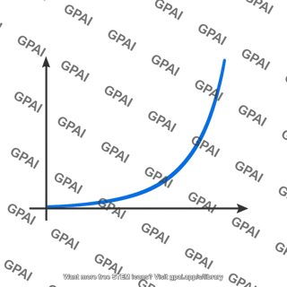 Scale factor exponential curve