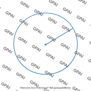 Circle with radius