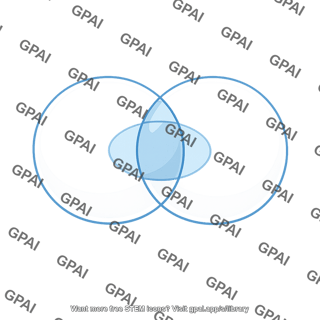 Overlapping spheres