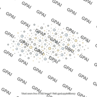 Aerosol particle cluster