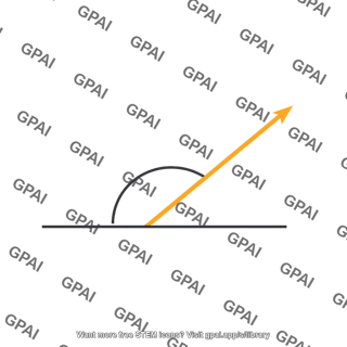 Solar elevation angle