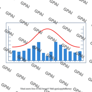 Climograph