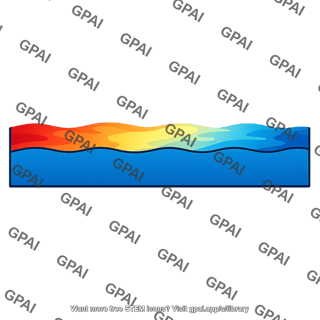 Sea surface temperature pattern